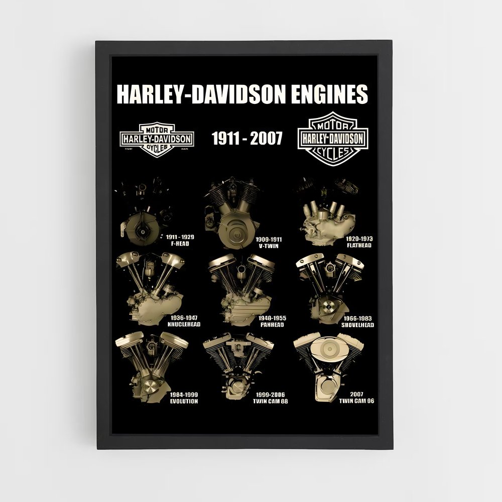 Poster Mécanique de Route – affiche Harley-Davidson (vue 2)